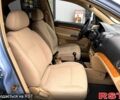 Синий Шевроле Авео, объемом двигателя 1.6 л и пробегом 20600 тыс. км за 3850 $, фото 10 на Automoto.ua