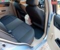 Синій Шевроле Авео, об'ємом двигуна 1.6 л та пробігом 170 тис. км за 4000 $, фото 14 на Automoto.ua