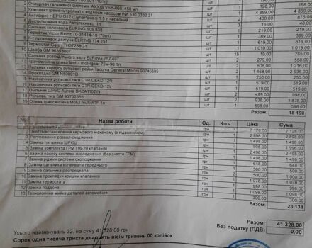 Синий Шевроле Авео, объемом двигателя 1.6 л и пробегом 147 тыс. км за 4800 $, фото 15 на Automoto.ua