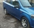 Синій Шевроле Авео, об'ємом двигуна 0 л та пробігом 1 тис. км за 1861 $, фото 1 на Automoto.ua