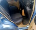 Синій Шевроле Авео, об'ємом двигуна 1.6 л та пробігом 200 тис. км за 5000 $, фото 4 на Automoto.ua