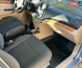 Синий Шевроле Авео, объемом двигателя 1.6 л и пробегом 106 тыс. км за 4700 $, фото 12 на Automoto.ua