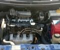 Синий Шевроле Авео, объемом двигателя 1.5 л и пробегом 88 тыс. км за 4250 $, фото 9 на Automoto.ua