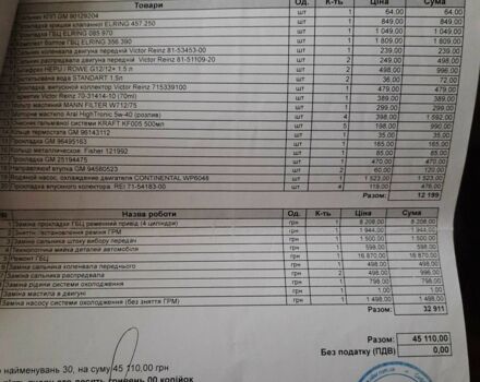 Синий Шевроле Авео, объемом двигателя 1.6 л и пробегом 147 тыс. км за 4800 $, фото 17 на Automoto.ua