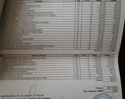 Синий Шевроле Авео, объемом двигателя 1.6 л и пробегом 147 тыс. км за 4800 $, фото 16 на Automoto.ua