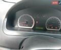Синий Шевроле Авео, объемом двигателя 1.5 л и пробегом 124 тыс. км за 4100 $, фото 3 на Automoto.ua