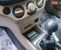 Синий Шевроле Авео, объемом двигателя 1.6 л и пробегом 97 тыс. км за 5500 $, фото 35 на Automoto.ua