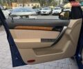 Синий Шевроле Авео, объемом двигателя 1.6 л и пробегом 22 тыс. км за 6200 $, фото 19 на Automoto.ua