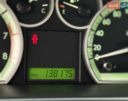 Синий Шевроле Авео, объемом двигателя 1.6 л и пробегом 138 тыс. км за 4600 $, фото 27 на Automoto.ua