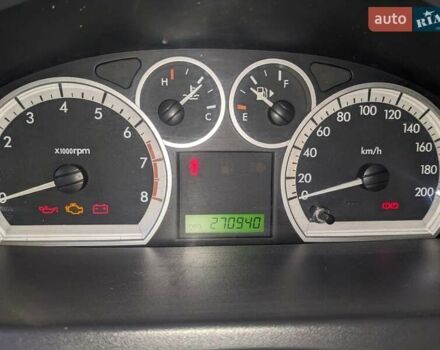 Синий Шевроле Авео, объемом двигателя 1.6 л и пробегом 270 тыс. км за 5000 $, фото 7 на Automoto.ua