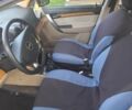 Синій Шевроле Авео, об'ємом двигуна 1.6 л та пробігом 79 тис. км за 3700 $, фото 6 на Automoto.ua