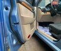 Синий Шевроле Авео, объемом двигателя 1.6 л и пробегом 97 тыс. км за 5500 $, фото 18 на Automoto.ua