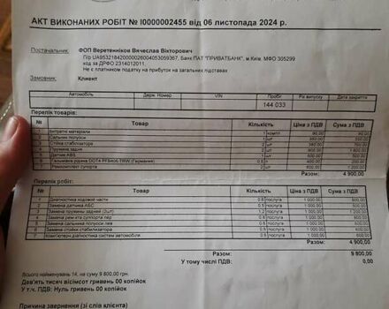 Синий Шевроле Авео, объемом двигателя 1.6 л и пробегом 147 тыс. км за 4800 $, фото 17 на Automoto.ua