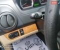 Синий Шевроле Авео, объемом двигателя 1.6 л и пробегом 97 тыс. км за 5500 $, фото 33 на Automoto.ua