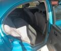 Синий Шевроле Авео, объемом двигателя 1.5 л и пробегом 107 тыс. км за 4100 $, фото 16 на Automoto.ua