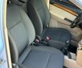 Синий Шевроле Авео, объемом двигателя 1.6 л и пробегом 100 тыс. км за 4700 $, фото 22 на Automoto.ua