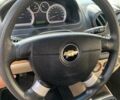 Синий Шевроле Авео, объемом двигателя 0 л и пробегом 212 тыс. км за 4300 $, фото 10 на Automoto.ua