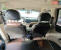 Синий Шевроле Авео, объемом двигателя 1.6 л и пробегом 290 тыс. км за 4000 $, фото 42 на Automoto.ua