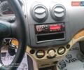 Синий Шевроле Авео, объемом двигателя 1.6 л и пробегом 97 тыс. км за 5500 $, фото 32 на Automoto.ua