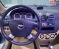 Синий Шевроле Авео, объемом двигателя 1.6 л и пробегом 170 тыс. км за 4850 $, фото 41 на Automoto.ua