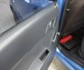 Синій Шевроле Авео, об'ємом двигуна 1.5 л та пробігом 99 тис. км за 5399 $, фото 22 на Automoto.ua