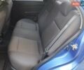 Синій Шевроле Авео, об'ємом двигуна 1.5 л та пробігом 99 тис. км за 5399 $, фото 20 на Automoto.ua