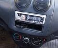 Синій Шевроле Авео, об'ємом двигуна 1.5 л та пробігом 99 тис. км за 5399 $, фото 19 на Automoto.ua