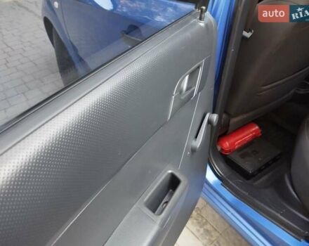 Синій Шевроле Авео, об'ємом двигуна 1.5 л та пробігом 99 тис. км за 5399 $, фото 22 на Automoto.ua