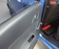 Синій Шевроле Авео, об'ємом двигуна 1.5 л та пробігом 99 тис. км за 5399 $, фото 22 на Automoto.ua