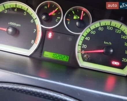 Синій Шевроле Авео, об'ємом двигуна 1.5 л та пробігом 99 тис. км за 5399 $, фото 15 на Automoto.ua