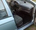 Синий Шевроле Авео, объемом двигателя 1.5 л и пробегом 130 тыс. км за 4700 $, фото 5 на Automoto.ua