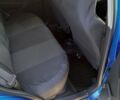 Синій Шевроле Авео, об'ємом двигуна 1.5 л та пробігом 71 тис. км за 5700 $, фото 9 на Automoto.ua