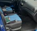 Синий Шевроле Авео, объемом двигателя 1.5 л и пробегом 202 тыс. км за 3800 $, фото 1 на Automoto.ua