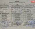 Синий Шевроле Авео, объемом двигателя 1.6 л и пробегом 58 тыс. км за 6700 $, фото 30 на Automoto.ua