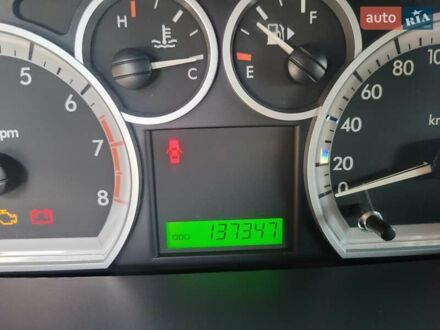 Шевроле Авео 2005 в Днепре (Днепропетровске) на Automoto.ua Синий Шевроле Авео, объемом двигателя 1.6 л и пробегом 137 тыс. км за 3800 $, фото 1 на Automoto.ua