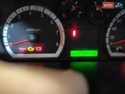 Шевроле Авео 2010 в Днепре (Днепропетровске) на Automoto.ua Синий Шевроле Авео, объемом двигателя 1.5 л и пробегом 295 тыс. км за 4500 $, фото 1 на Automoto.ua