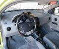 Зелений Шевроле Авео, об'ємом двигуна 1.5 л та пробігом 150 тис. км за 3500 $, фото 20 на Automoto.ua