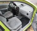 Шевроле Авео 2005 в Виннице на Automoto.ua Зеленый Шевроле Авео, объемом двигателя 1.5 л и пробегом 25 тыс. км за 1950 $, фото 2 на Automoto.ua