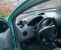 Зеленый Шевроле Авео, объемом двигателя 1.5 л и пробегом 178 тыс. км за 2600 $, фото 2 на Automoto.ua
