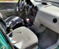 Зелений Шевроле Авео, об'ємом двигуна 1.5 л та пробігом 200 тис. км за 2700 $, фото 5 на Automoto.ua
