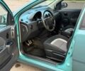 Зелений Шевроле Авео, об'ємом двигуна 1.5 л та пробігом 285 тис. км за 3200 $, фото 5 на Automoto.ua