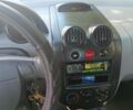 Зелений Шевроле Авео, об'ємом двигуна 1.5 л та пробігом 200 тис. км за 2700 $, фото 15 на Automoto.ua