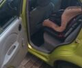 Зеленый Шевроле Авео, объемом двигателя 1.5 л и пробегом 107 тыс. км за 2000 $, фото 17 на Automoto.ua