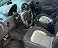 Зелений Шевроле Авео, об'ємом двигуна 1.5 л та пробігом 285 тис. км за 3200 $, фото 6 на Automoto.ua
