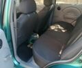 Зелений Шевроле Авео, об'ємом двигуна 1.5 л та пробігом 200 тис. км за 2700 $, фото 22 на Automoto.ua