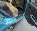 Зеленый Шевроле Авео, объемом двигателя 1.5 л и пробегом 97 тыс. км за 2300 $, фото 11 на Automoto.ua