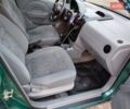 Зелений Шевроле Авео, об'ємом двигуна 1.5 л та пробігом 188 тис. км за 2600 $, фото 13 на Automoto.ua