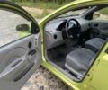 Зеленый Шевроле Авео, объемом двигателя 1.5 л и пробегом 97 тыс. км за 3250 $, фото 7 на Automoto.ua
