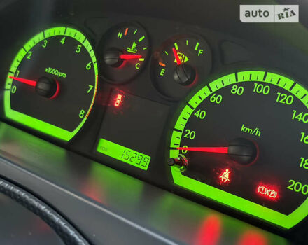 Зеленый Шевроле Авео, объемом двигателя 1.5 л и пробегом 15 тыс. км за 5500 $, фото 17 на Automoto.ua