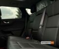 Красный Шевроле Блейзер, объемом двигателя 3.6 л и пробегом 47 тыс. км за 25500 $, фото 10 на Automoto.ua